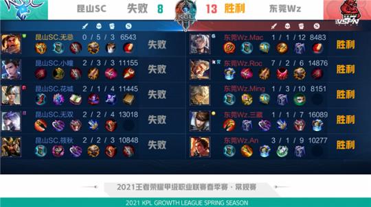 是因为这笔 是因为这笔