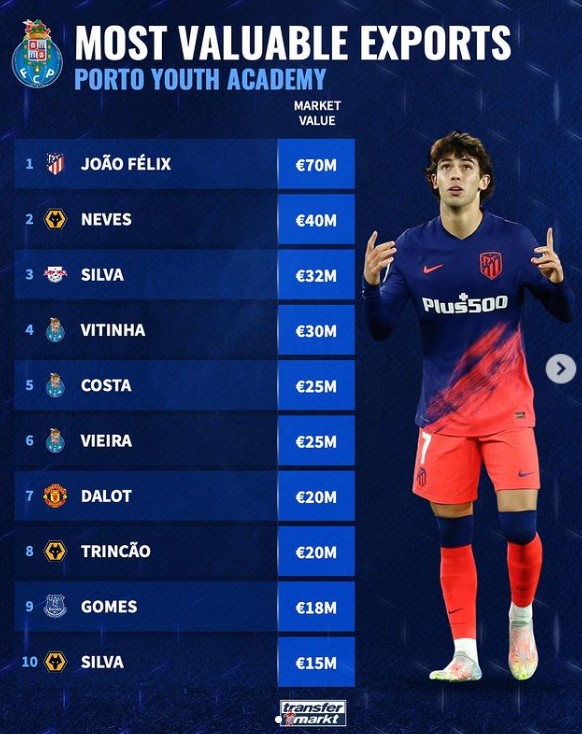 作为一名备 作为一名备