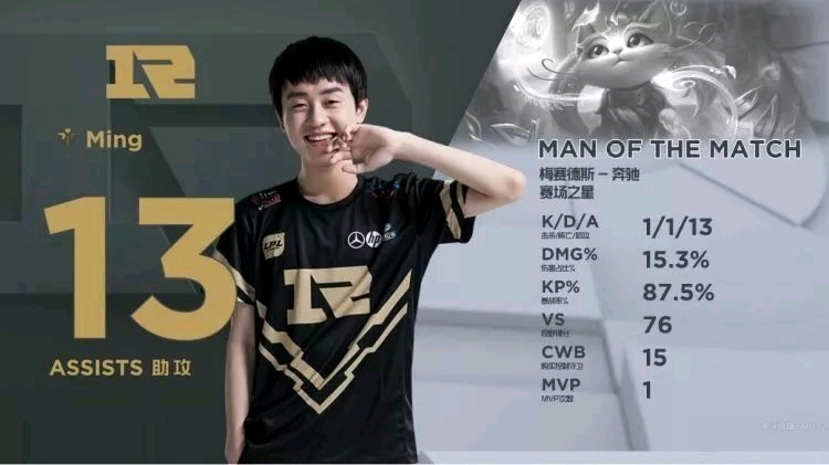 纽约尼克斯 纽约尼克斯