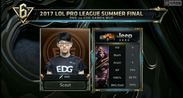 在体育领域 在体育领域