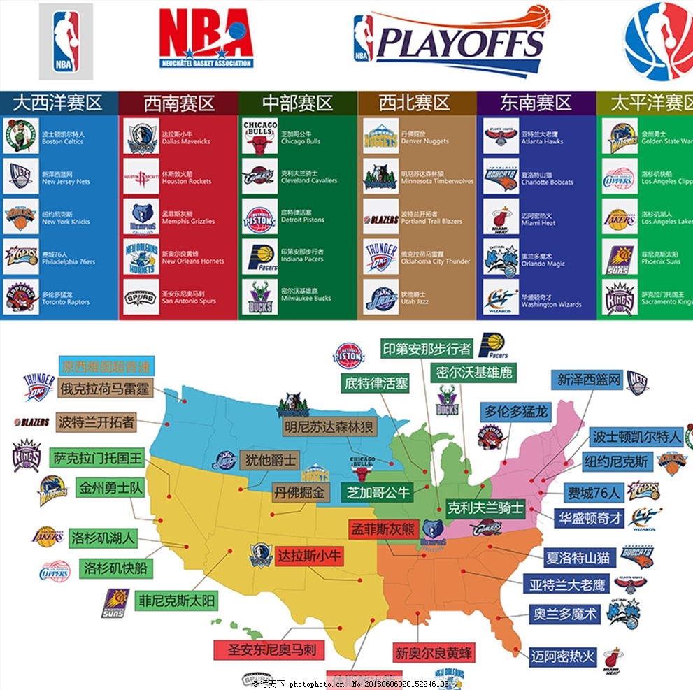 快慢结合 快慢结合